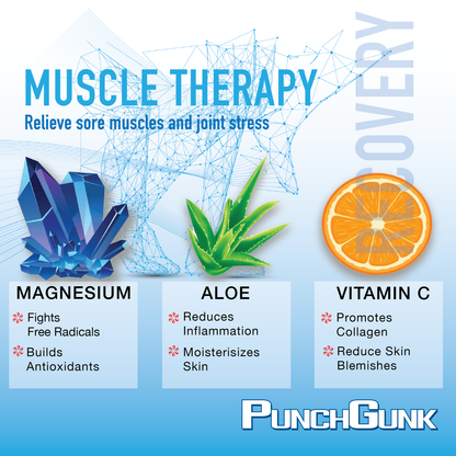 Punch Gunk Muscle Therapy