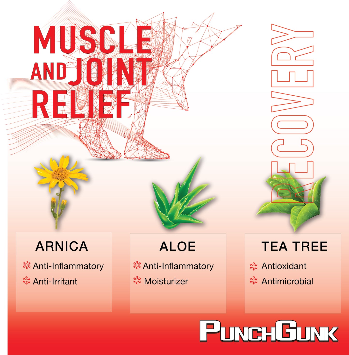 Punch Gunk Muscle and Joint Relief